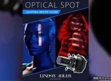 Lindsay Adler摄影布光《光学点光源运用指南》PDF-独家精翻中文教程