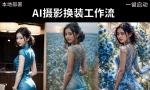 ComfyUI AI人工智能人像摄影换装换场景工作流,本地部署,一键启动