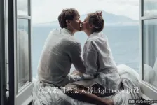 免费LR预设时尚人像旅拍婚礼金属蓝调风格人像调色Lightroom预设