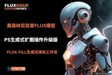FLUX-FILL生成式图像填充扩展PS插件ComfyUI离线版懒人包