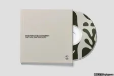 地中海夏季数码胶片Capture One预设 Jonni - Summer Presets