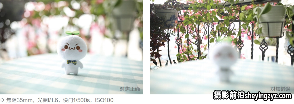 人像拍摄相机的参数设置6个关键点