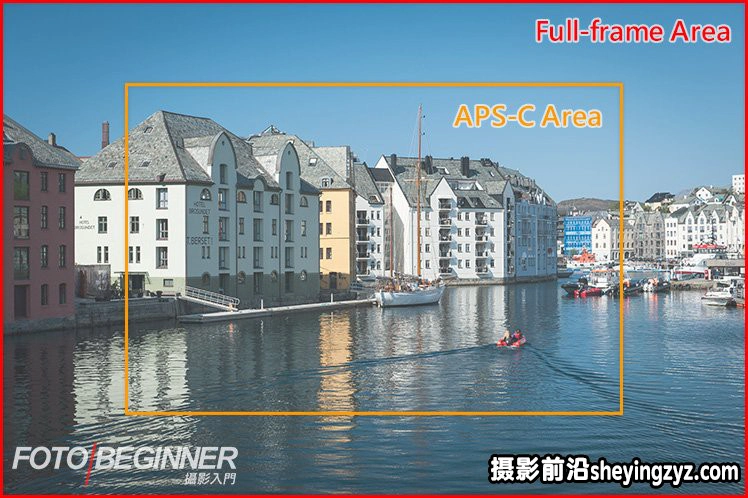 7个焦距和构图的必学应用技巧
