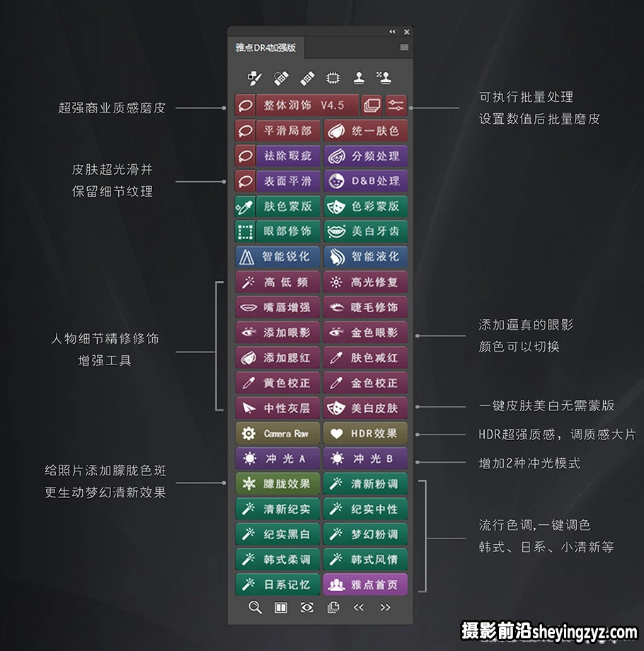 DR4.5磨皮插件加强版|DR4.5美容磨皮修饰工具增强版 支持PS PS2026