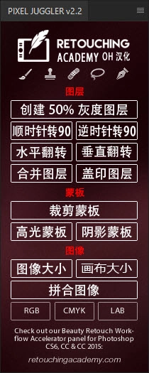 RA Beauty Retouch Panel v3.3中文汉化版|人像精修D&amp;B中性灰磨皮扩展插件