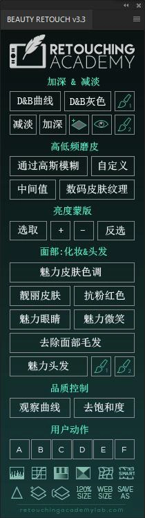 RA Beauty Retouch Panel v3.3中文汉化版|人像精修D&amp;B中性灰磨皮扩展插件