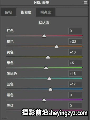 摄影技巧-校园风教室JK写真拍摄与后期思路