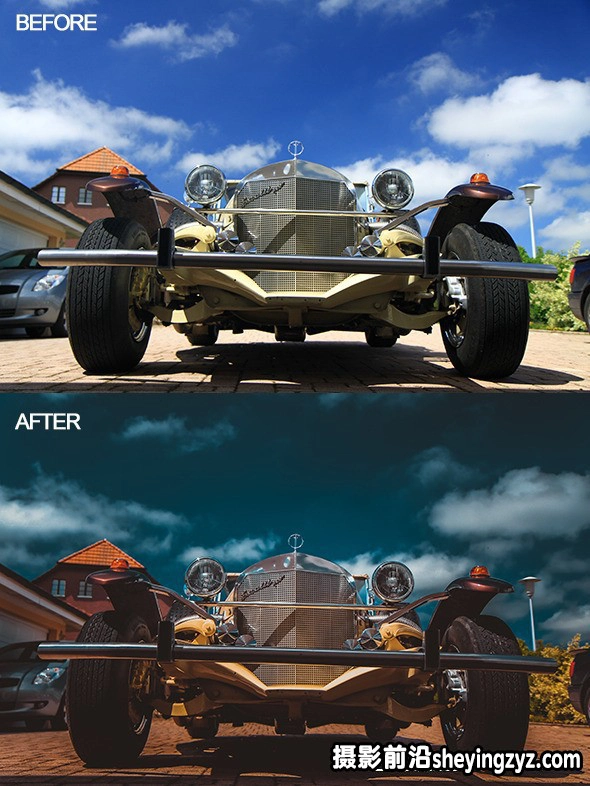 25种复古电影HDR后期调色LR预设 25 HDR Retro Old Effect Presets