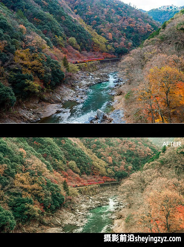 15款城市电影效果LR预设 Cinematic Film Look Lightroom Presets