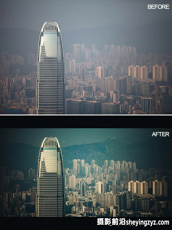 15款城市电影效果LR预设 Cinematic Film Look Lightroom Presets