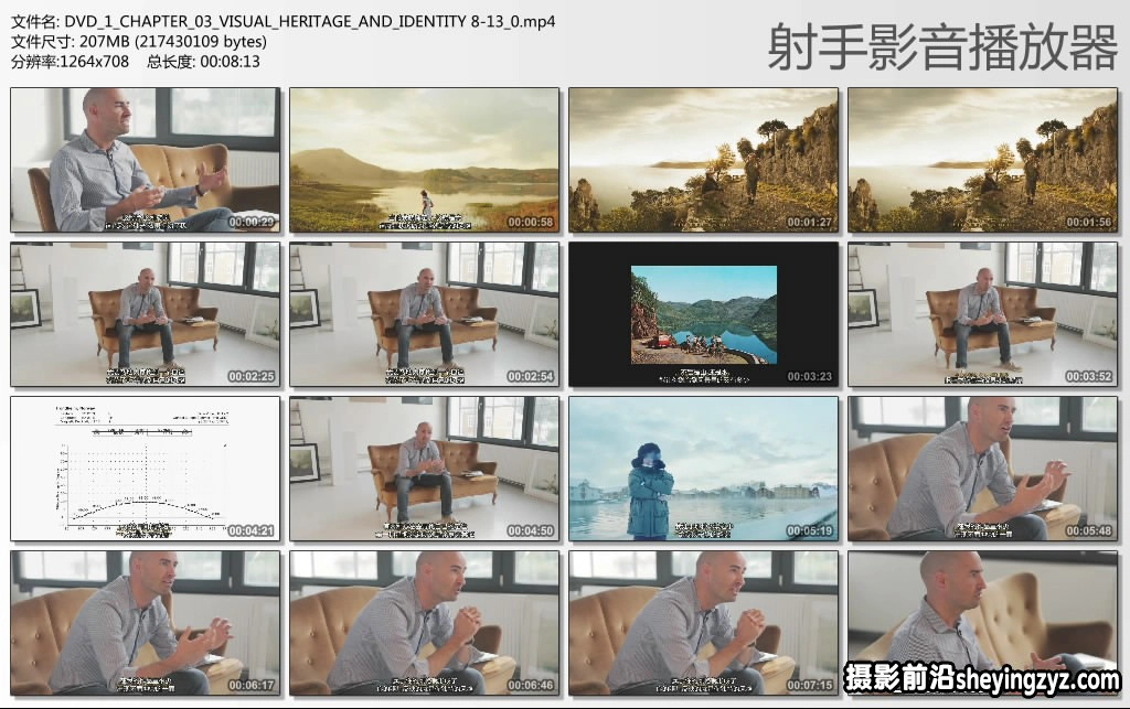 摄影大师埃里克-Erik Almas顶级商业大片摄影创作教程 中文字幕