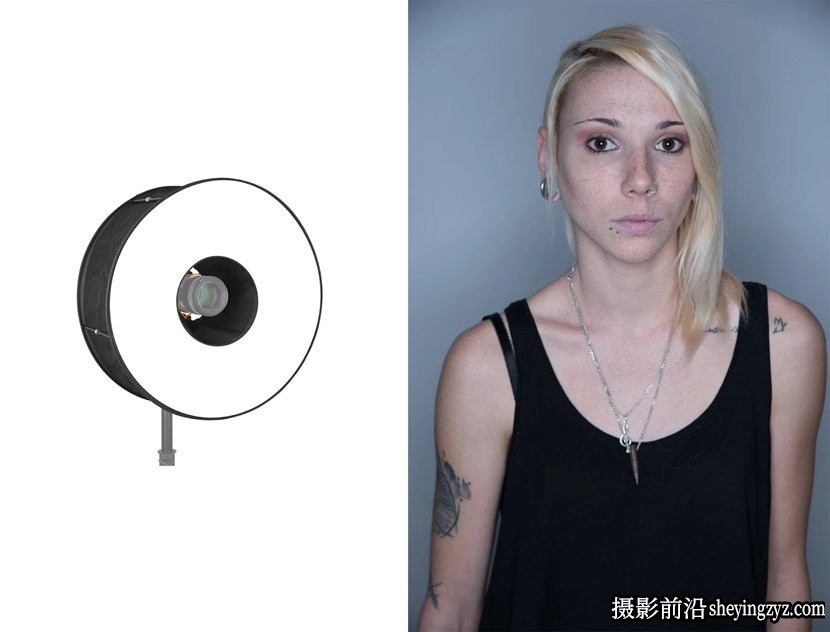 摄影器材-使用不同的灯罩打光的效果对比