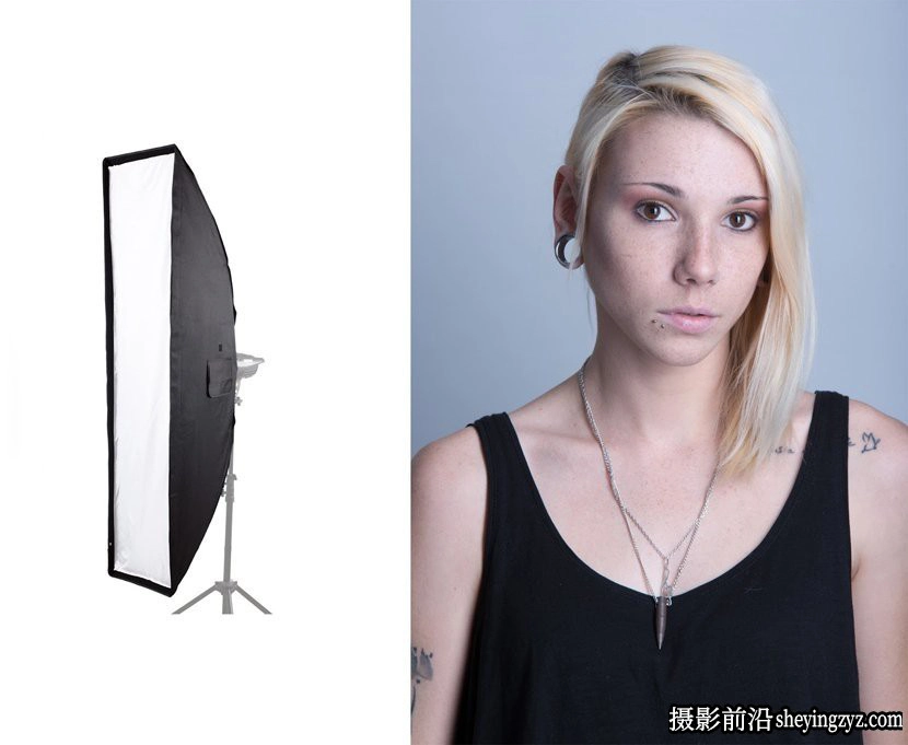 摄影器材-使用不同的灯罩打光的效果对比