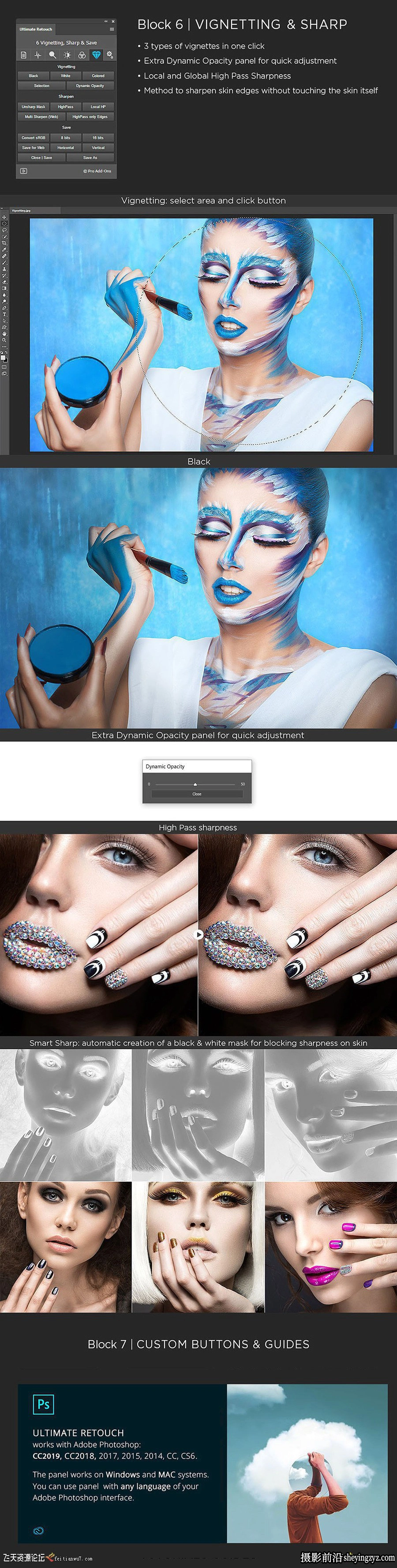 Ultimate Retouch Panel 3.9.2汉化版|终极人像精修磨皮插件-支持PS2024