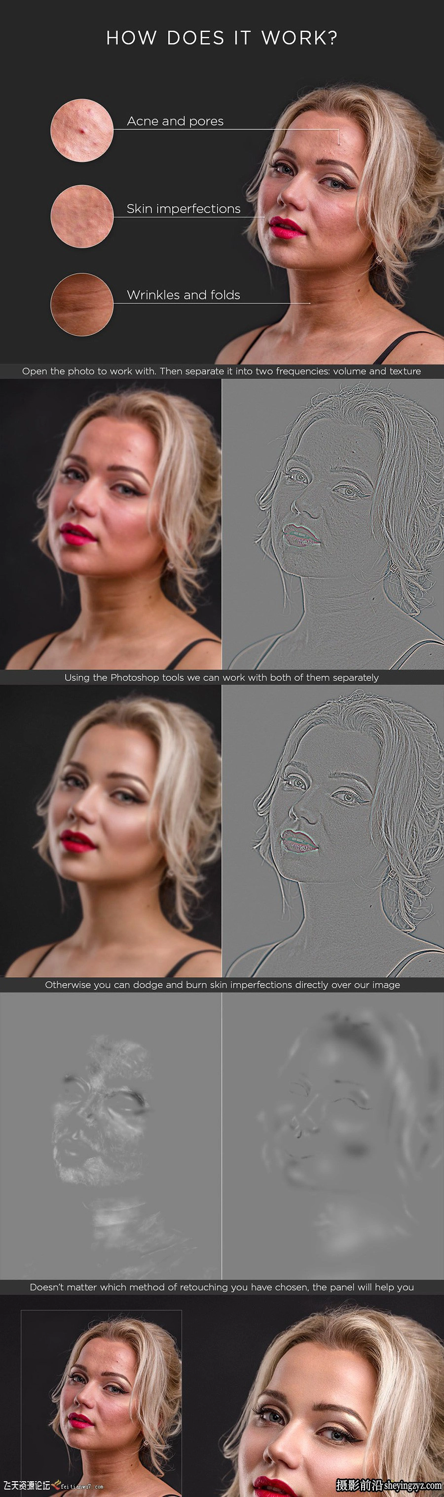 Ultimate Retouch Panel 3.9.2汉化版|终极人像精修磨皮插件-支持PS2024