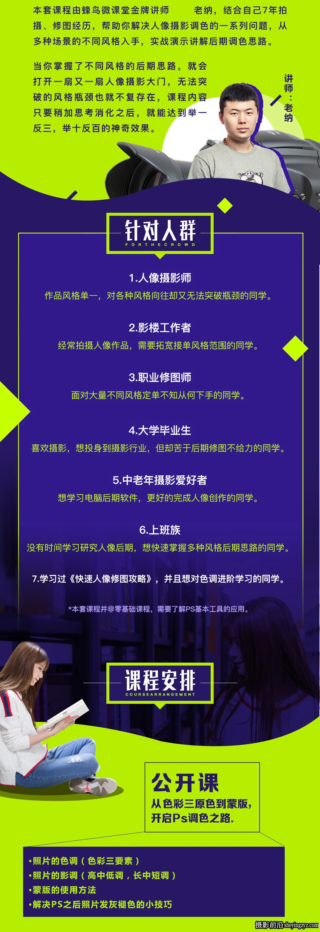 老纳热门人像调色实战攻略16种人像后期调色完整版教程