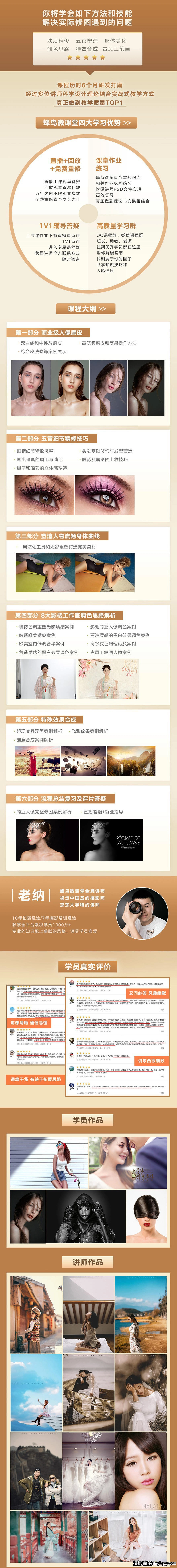 老纳 商业人像后期精修专业高级训练营完整版教程