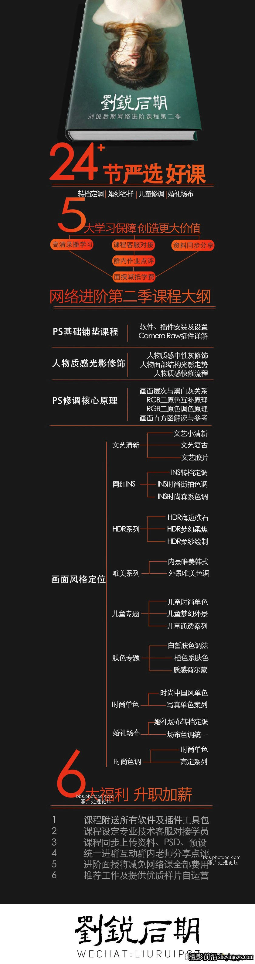 刘锐后期转档定调人像修图调色网络进阶课程第二季完整版