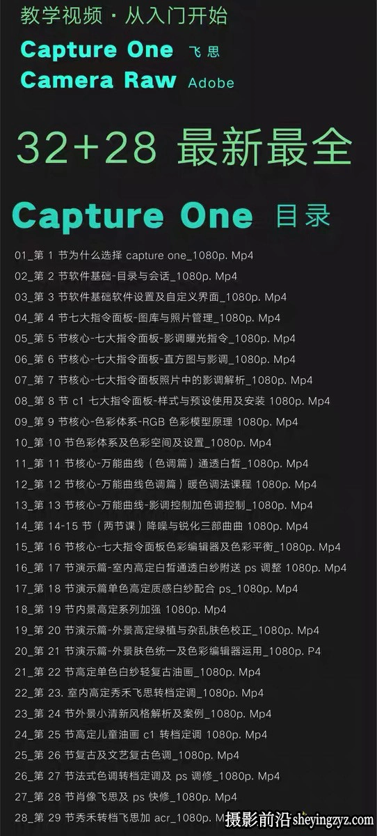刘锐后期 CameraRaw+飞思Capture One2023教程完整版