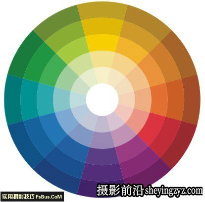 如何拍摄优秀的黑白摄影作品