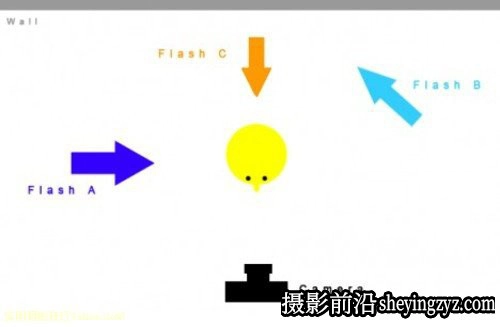 如何拍摄经典黑白独眼人像
