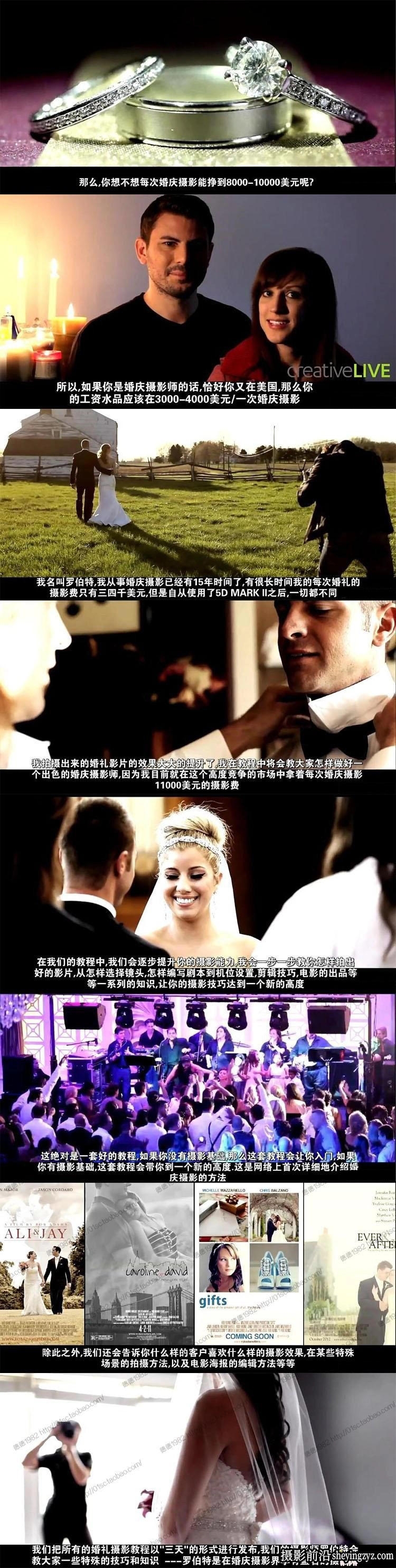 高端婚礼跟拍摄像培训讲座课程三天课程【人工翻译中文字幕】