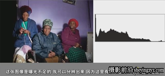 Ben Long 《数码单反进阶学习》摄影和曝光摄像教程-中文字幕