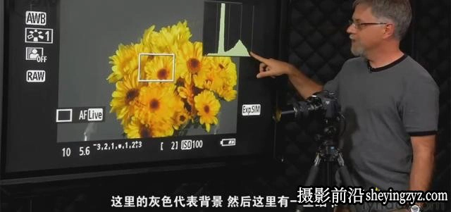 Ben Long 《数码单反进阶学习》摄影和曝光摄像教程-中文字幕
