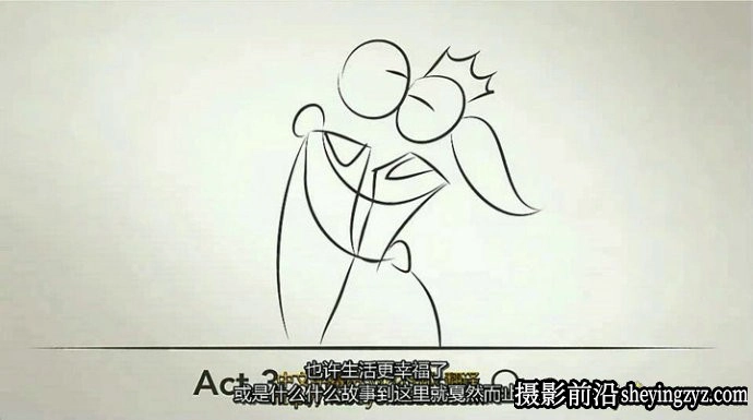微电影 影视编剧 影视剧本前期构思技巧教程 中文字幕