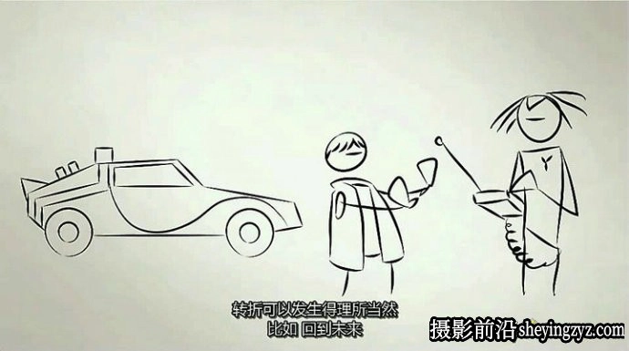 微电影 影视编剧 影视剧本前期构思技巧教程 中文字幕