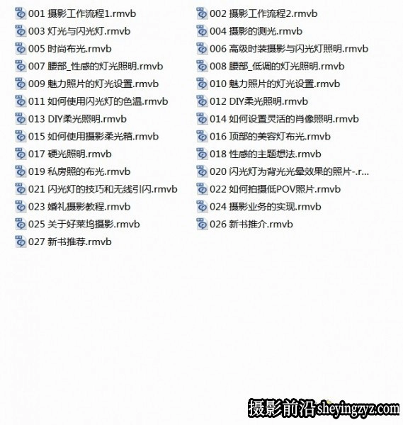 著名摄影师Michael Zelbel 人像摄影布光教程-中文字幕