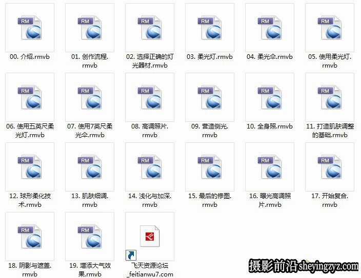 Joel Grimes 商业时尚人像摄影布光与后期精修[中文字幕]