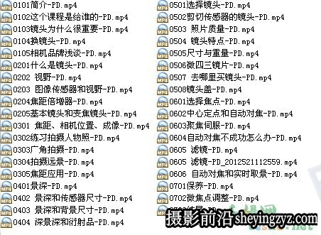 Ben Long 佳能镜头深入讲解与应用教程完整版(中文字幕)