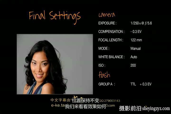 Scott Kelby 乔麦克纳利人像环境布光摄影教程(人工翻译中文字幕)