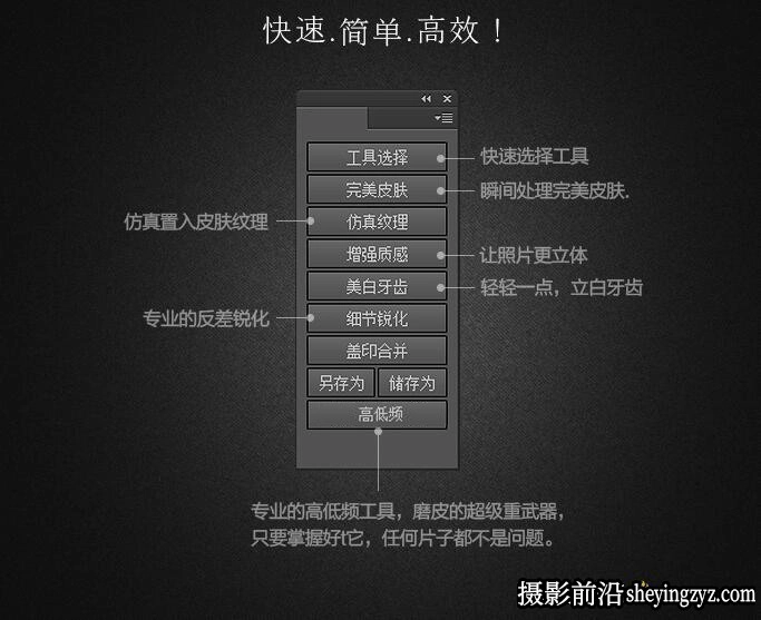 快速质感人像商业一键磨皮扩展Retouch汉化版 秒杀DR5(支持PS2024)
