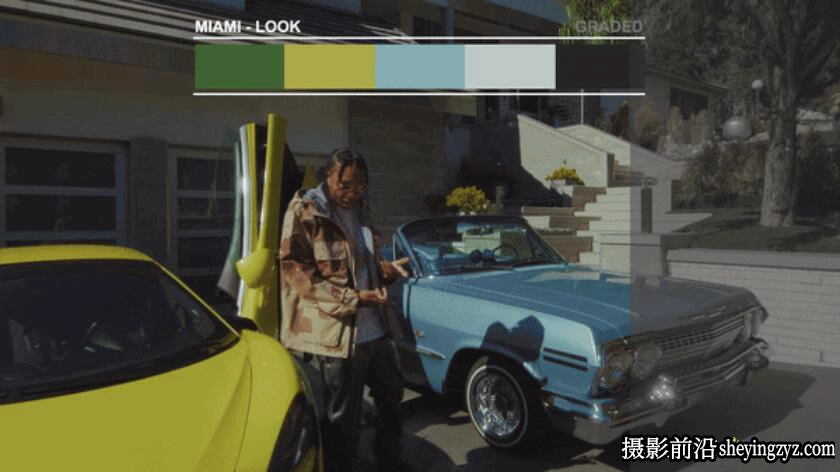 Tropic Colour – URBAN LOOKS 10种完整版城市外观电影胶片调色LUT预设