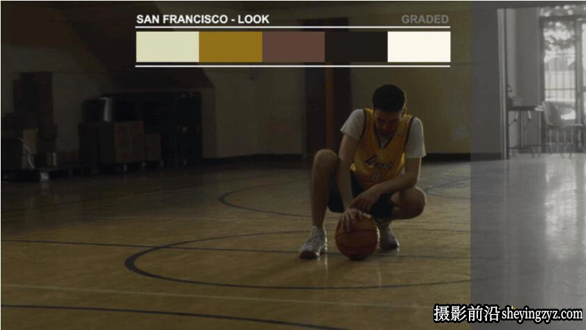 Tropic Colour – URBAN LOOKS 10种完整版城市外观电影胶片调色LUT预设