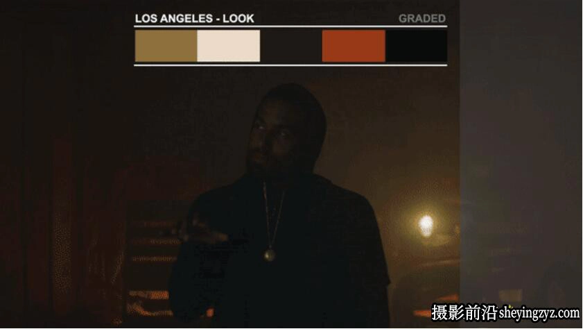 Tropic Colour – URBAN LOOKS 10种完整版城市外观电影胶片调色LUT预设
