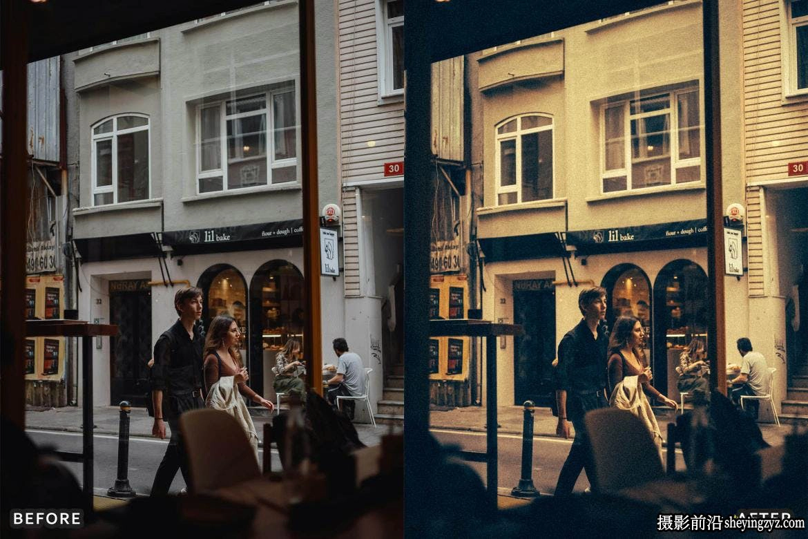 复古柯达电影胶卷色彩LR预设Vintage Retro Kodak Film Look Lightroom Presets