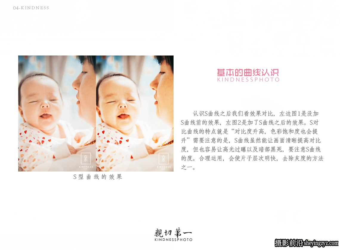 亲切第一张蕾KINDNESS人像修图教程第15期完整版