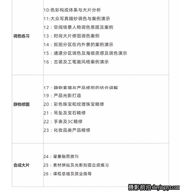刘杨2021大师级商业人像精修教程完整版附素材