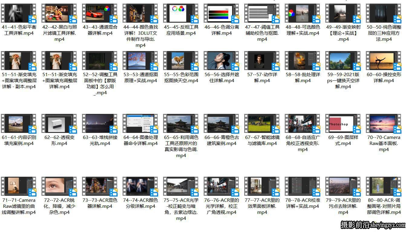 Photoshop 2021零基础入门教程到精通140课完整版视频教程