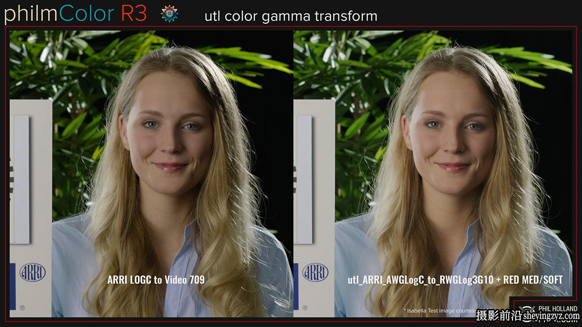 电影大片LUT预设调色包 Phil Holland -PhilmColor R2 +PhilmColor R3