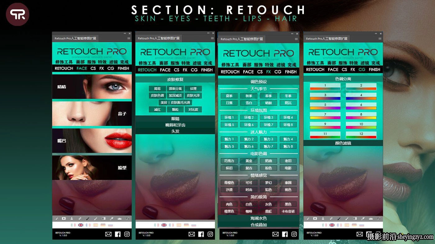 AI人工智能人像皮肤修饰插件 Retouch Pro 3.0.1完整汉化版