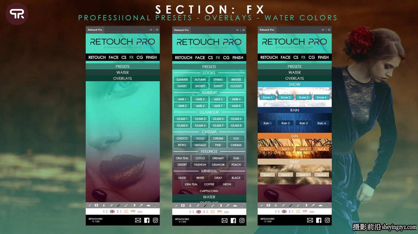 AI人工智能人像皮肤修饰插件 Retouch Pro 3.0.1完整汉化版
