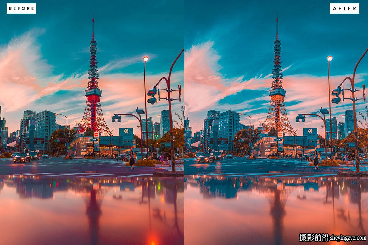 未来城市朋克风电影调色LR预设 Futuristic Cinematic Lightroom Presets