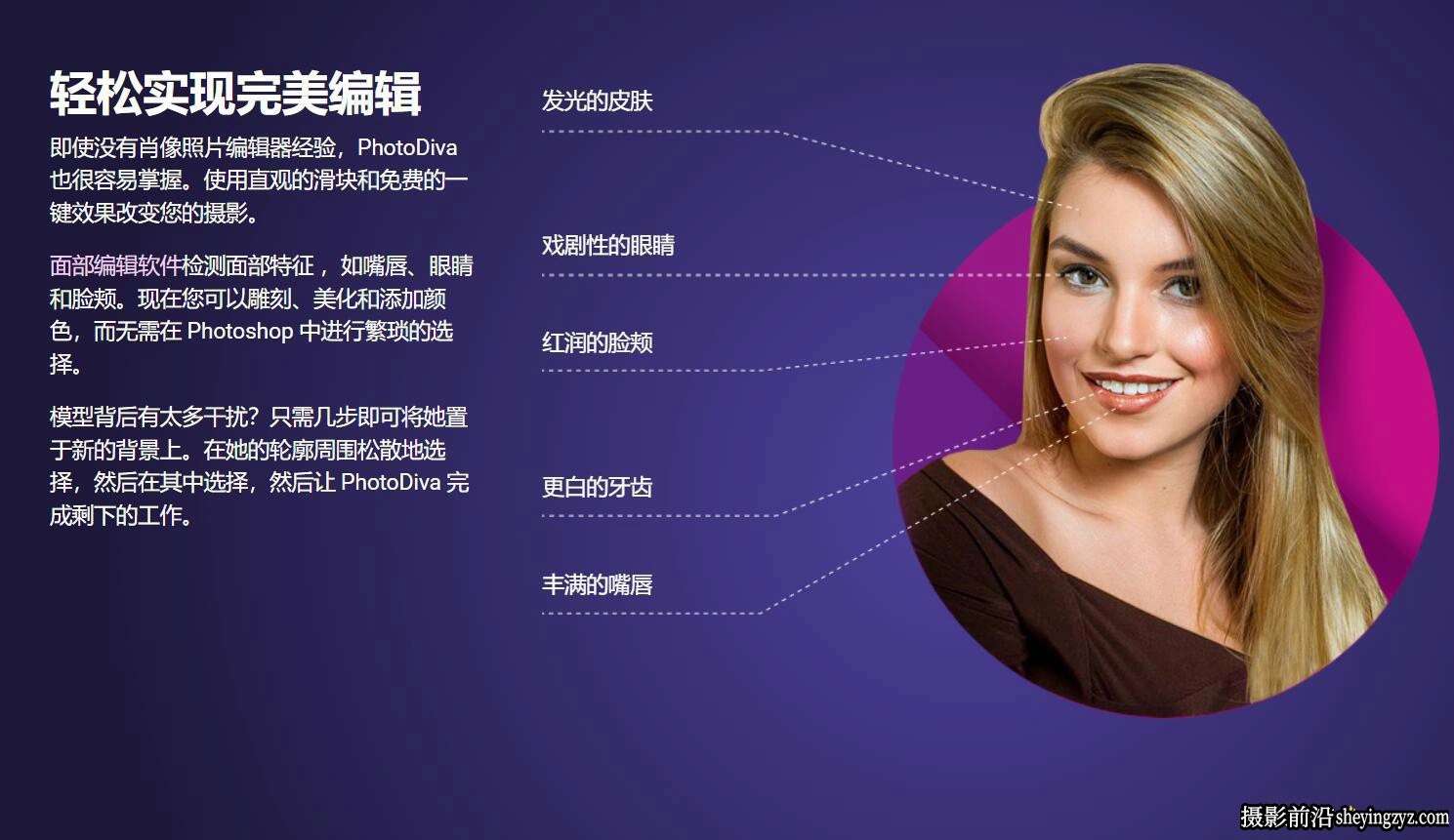 AI修图软件 AMS PhotoDiva Pro 5.0汉化版人像美容修饰化妆塑形中文版