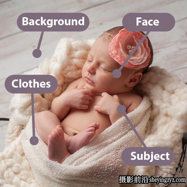 新生儿AI自适应lr预设 AI Newborn PRO-Lightroom Presets