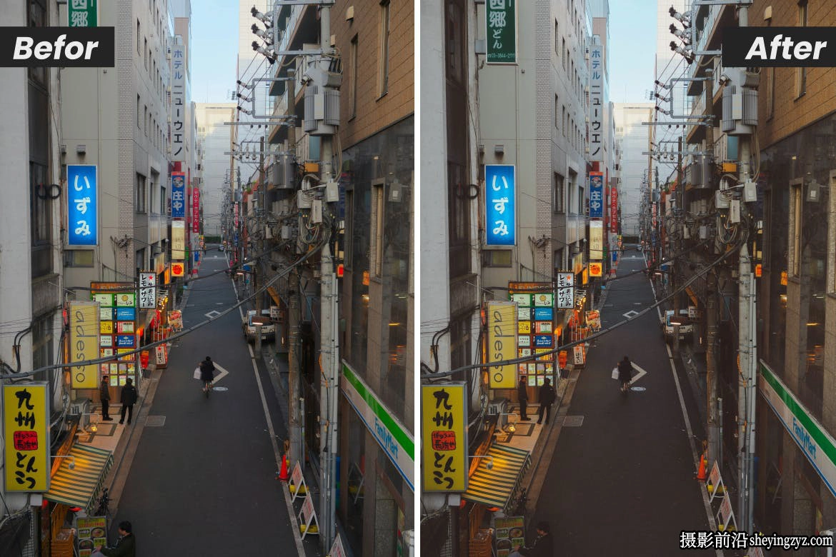 25种复古电影胶片Lightroom预设Vintage Film Lightroom Presets