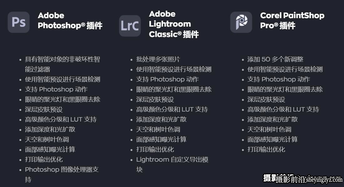 Radiant Photo v1.3.1.519 中文版|AI人工智能修图插件支持PS2024